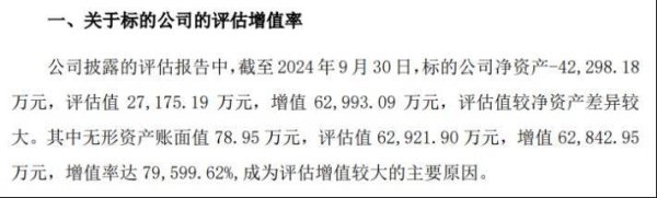 网上配资APP 标的资不抵债仍高溢价收购！康缘药业2.7亿关联交易买“临床早期管线+高额债务”值吗？